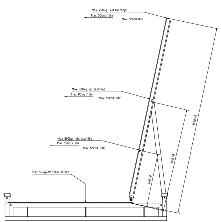 Lastbärare 1200x800x203mm, 800kg,  KM3D